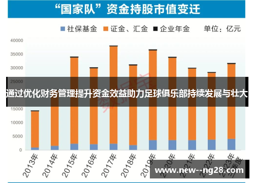 通过优化财务管理提升资金效益助力足球俱乐部持续发展与壮大