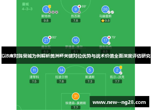 以B席对阵曼城为例解析美洲杯关键对位优势与战术价值全面深度评估研究