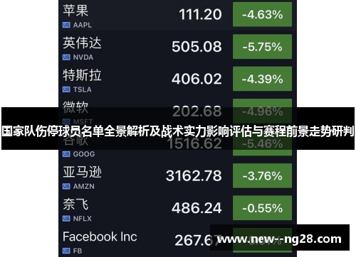 国家队伤停球员名单全景解析及战术实力影响评估与赛程前景走势研判