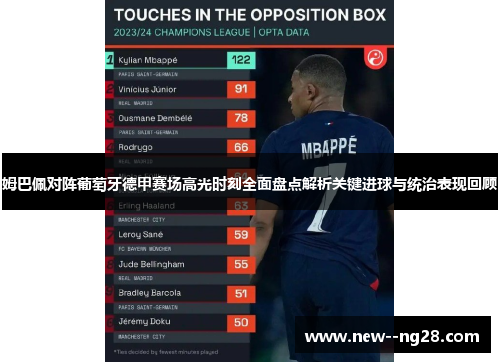 姆巴佩对阵葡萄牙德甲赛场高光时刻全面盘点解析关键进球与统治表现回顾