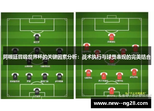 阿根廷晋级世界杯的关键因素分析：战术执行与球员表现的完美结合