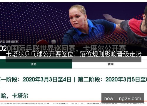 卡塔尔乒乓球公开赛签位，落位规则影响晋级走势